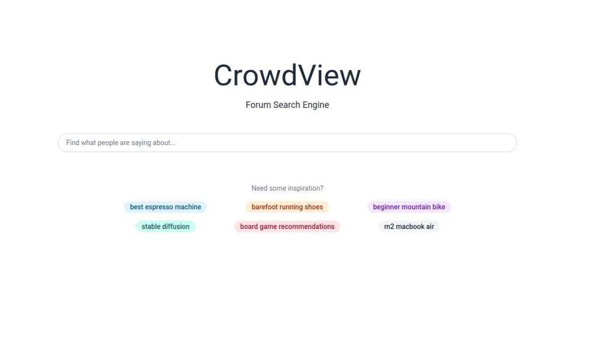 CrowdView